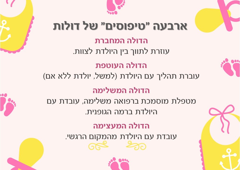 4 טיפוסים של דולות
